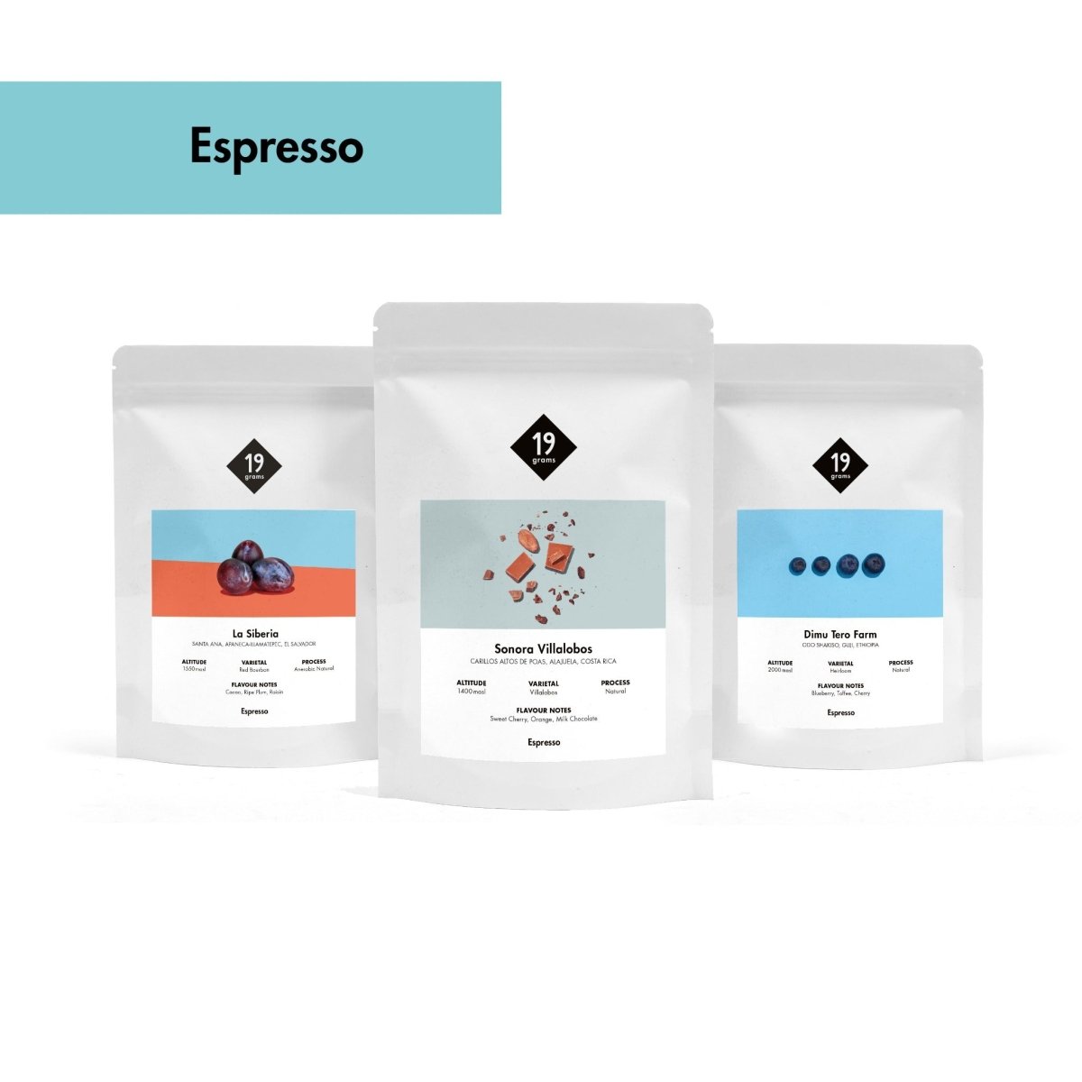 Das 19grams Espresso Bundle
