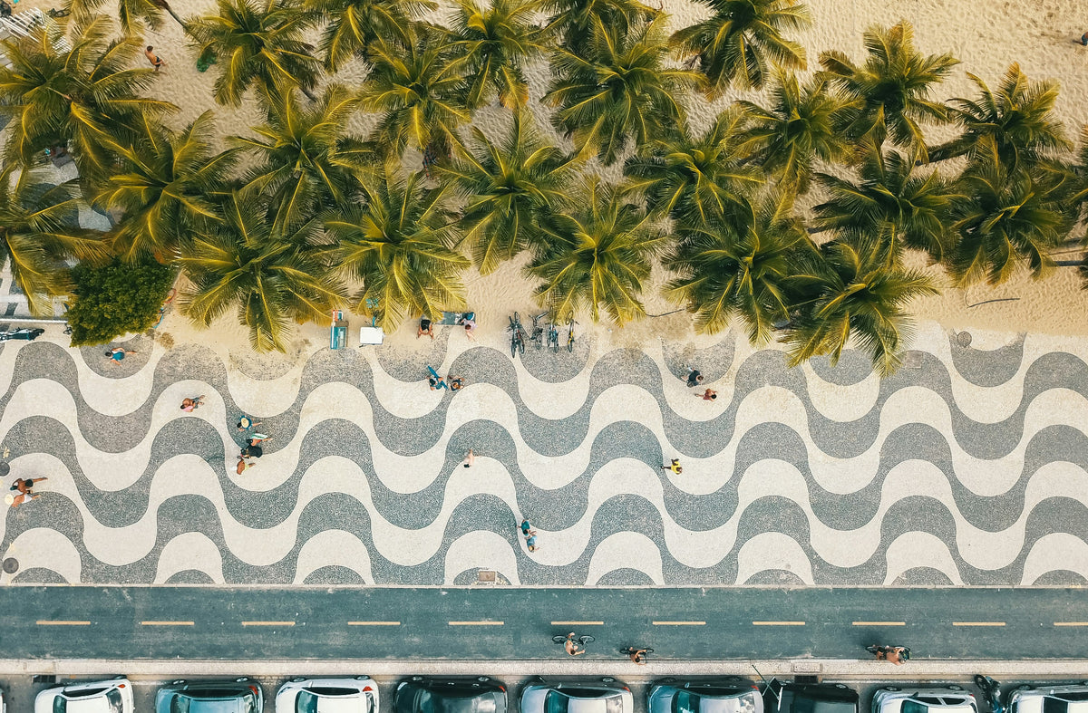 Luftbild der Copacabana-Promenade: schwarz-weiße Wellen im Pflaster, darüber Palmen und Sand, darunter die Straße.